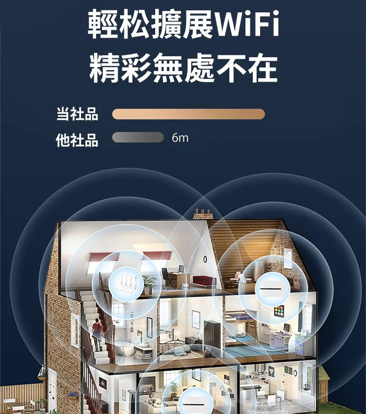 迷你便攜隨身wifi้